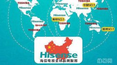 海信夏普之争，“大势”之下的必然结果|夏普起诉海信判决