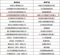 AIIA疫情防控机器人首批评测，容联多项指标表现优异