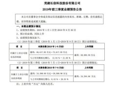 半导体显示｜长信科技预计前三季度净利润为6