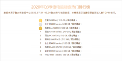 机械硬盘巨头涅槃：西部数据成国内最受欢迎的